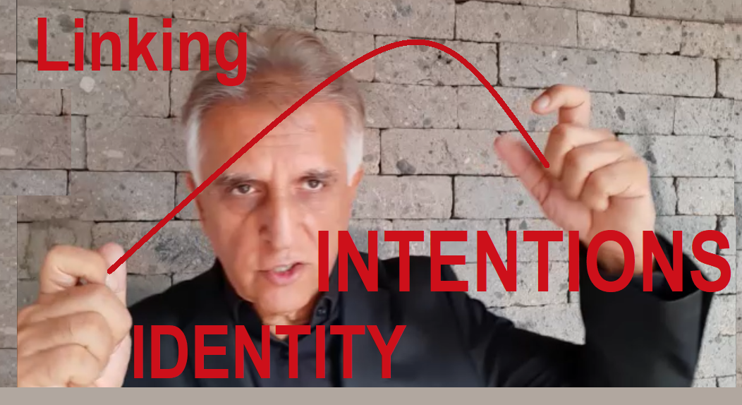 Linking IDENTITY to INTENTIONS